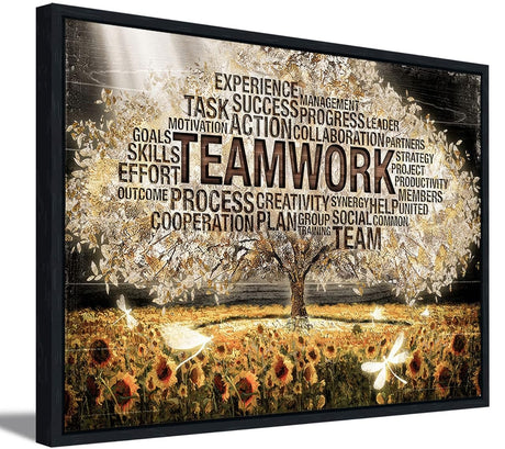 Making Money Trading Motivational Canvas Wall Art Investing Office 1 Million Wall Decor Pictures Finance Investor Stocks Forex Trade Poster Print for Living Room Bedroom Office Decoration