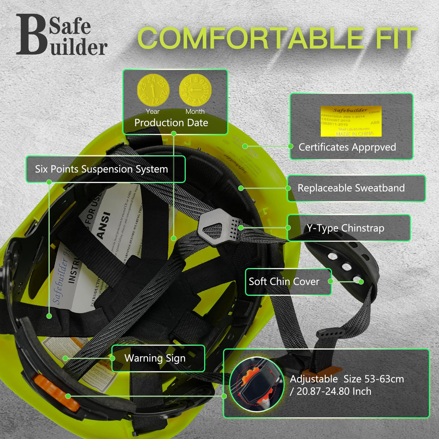 Industrial Safety Helmet with Visor Ear Muffs Hard Hat with Visor Vented Hardhats Construction Work Head Protection ANSI