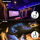 CHINLY Two-Color 1000pcs Twinkle Starlight Headliner Kit 1000 Piece Star Lights for Car,13.1ft Car Star Lights,APP RGBW Fiber Optic Lights Starlights Headliner Kit for Home Theater