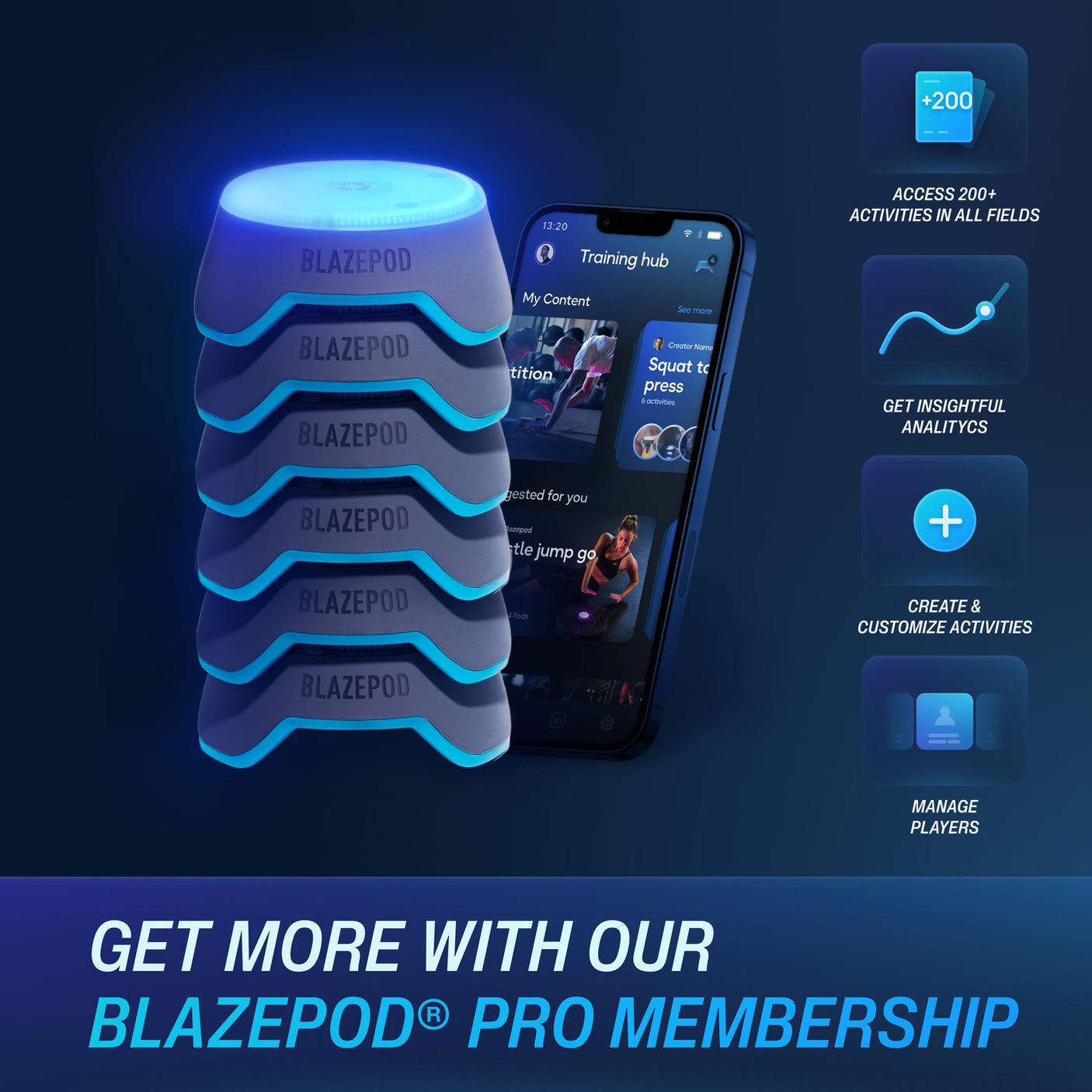 BlazePod Reaction Training Platform Improves Reaction Time and Agility for Athletes, Trainers, Coaches, Physical & Neurological Therapists, Fitness Trainers, Physical Educators