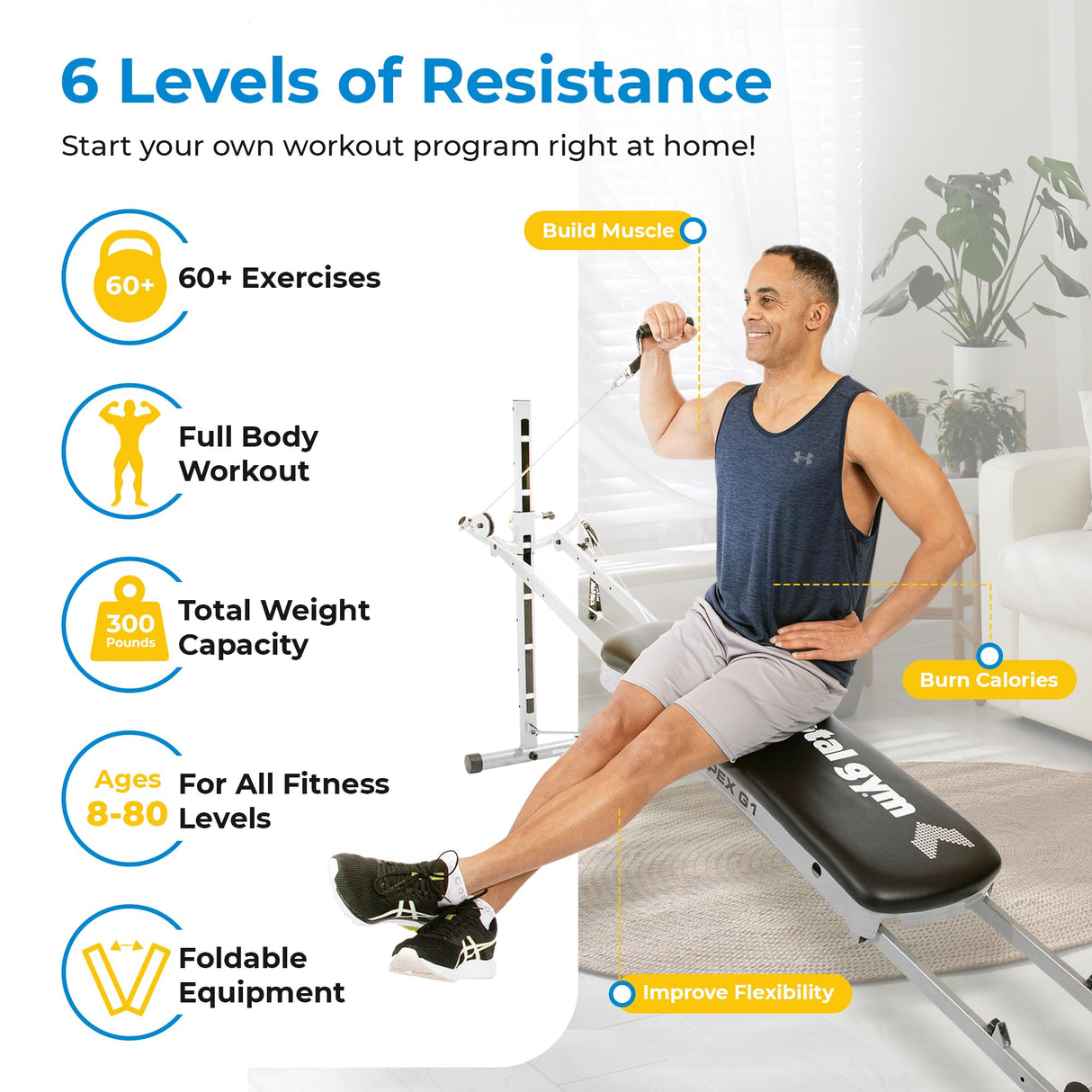 Total Gym APEX Versatile Indoor Home Gym Workout Total Body Strength Training Fitness Equipment