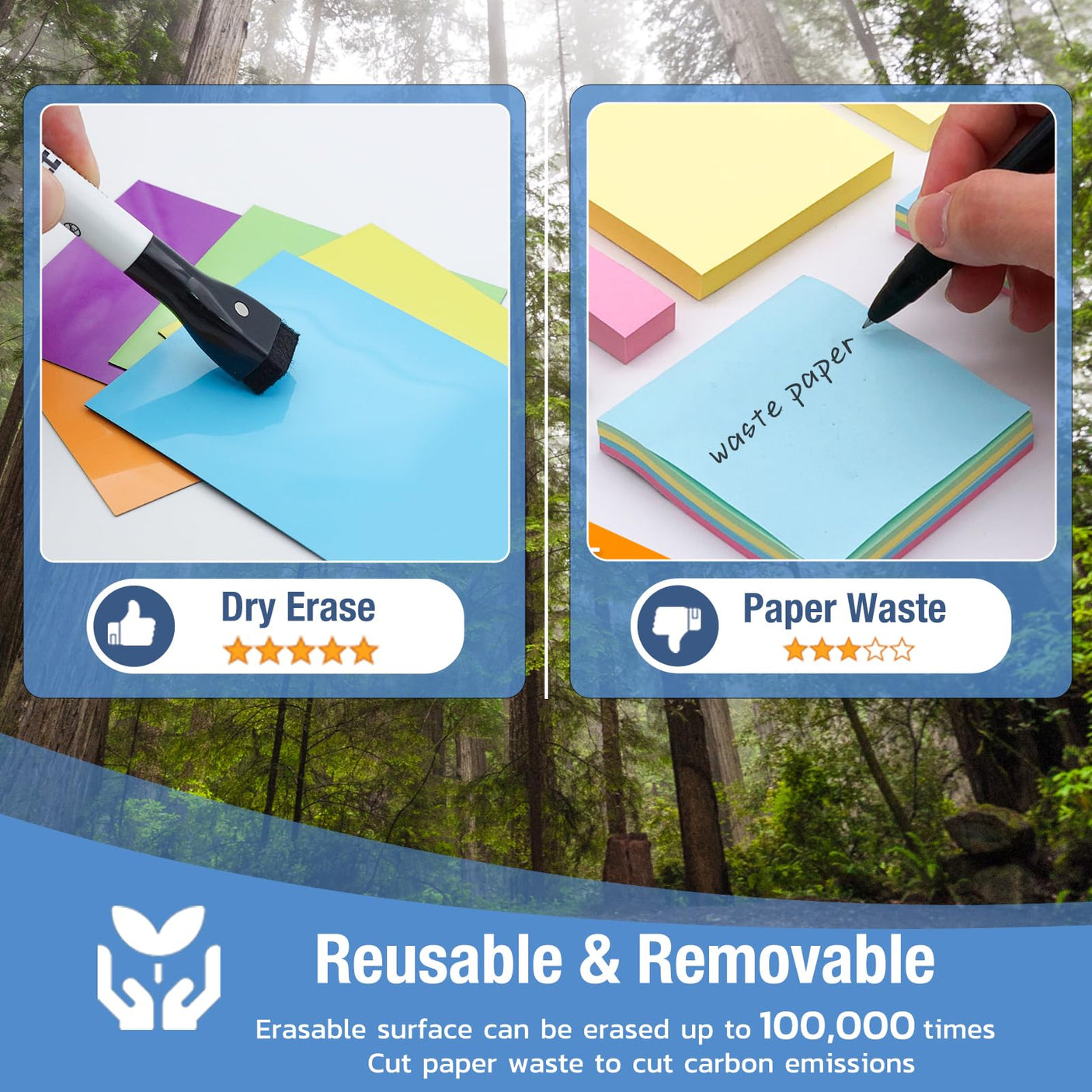 HOMiDEK Reusable Magnetic Sticky Notes, (30 Pack, 3x3 in) Dry Erase Magnets Magnetic Labels with Marker, Easy to Post Notes for Whiteboard, Fridge, Locker, Cabinet, Door - Office & Classroom Supplies