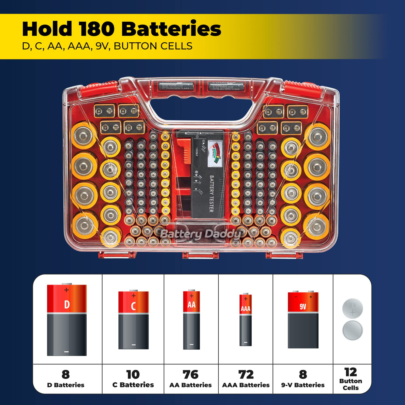 Ontel Battery Daddy Storage & Organizer Case with Tester, Stores & Protects Up to 180 Batteries, Double-Sided, Durable Design W/Clear Locking Lid, Secure Latches & Portable Carrying Handle- Warm Grey