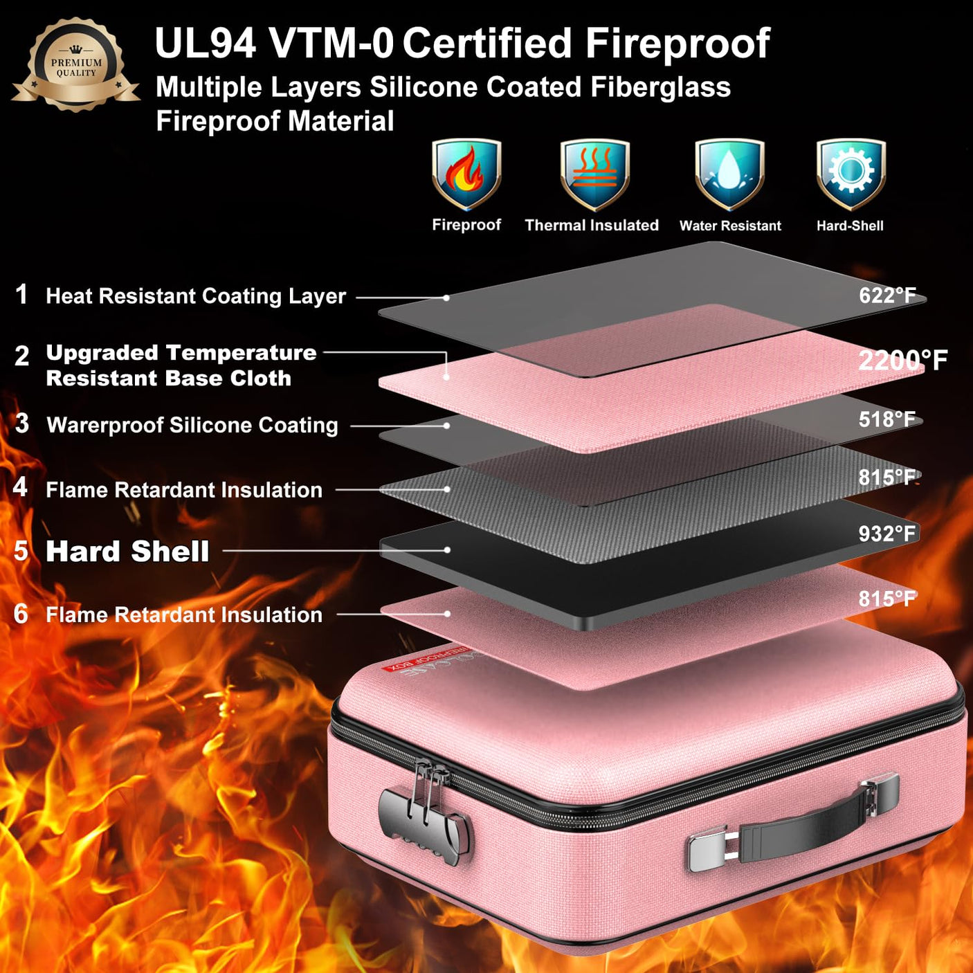 Fireproof Document Box, Hard Case Fireproof File Organizer with Lock Hard-Shell Design Fireproof Water Resistant Safe Box for Important Documents Certificates Laptop Passports Black