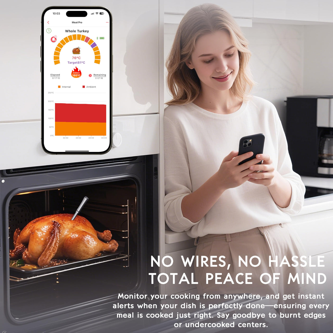 Smart Bluetooth Wireless Meat Thermometer Digital,2 Pcs Probe & LCD Screen for Grill,BBQ,Smoker,Air Fryer,Kitchen, Oven,Perfect for Turkey,Steak,Chicken