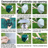 NEW-Vi Fishing Umbrella Hat Folding Adjustable Sun Rain Cap, 37.4”Oversize Hands Free Umbrellas, 7-Ribs Anti-UV Waterproof Headwear for Fishing Gardening Golf Sunshade Outdoor