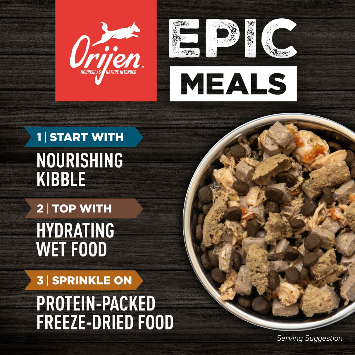 ORIJEN Dry Dog Food, Grain Free Dry Dog Food for All Life Stages, Fresh or Raw Ingredients, 13lb, Multiple Options
