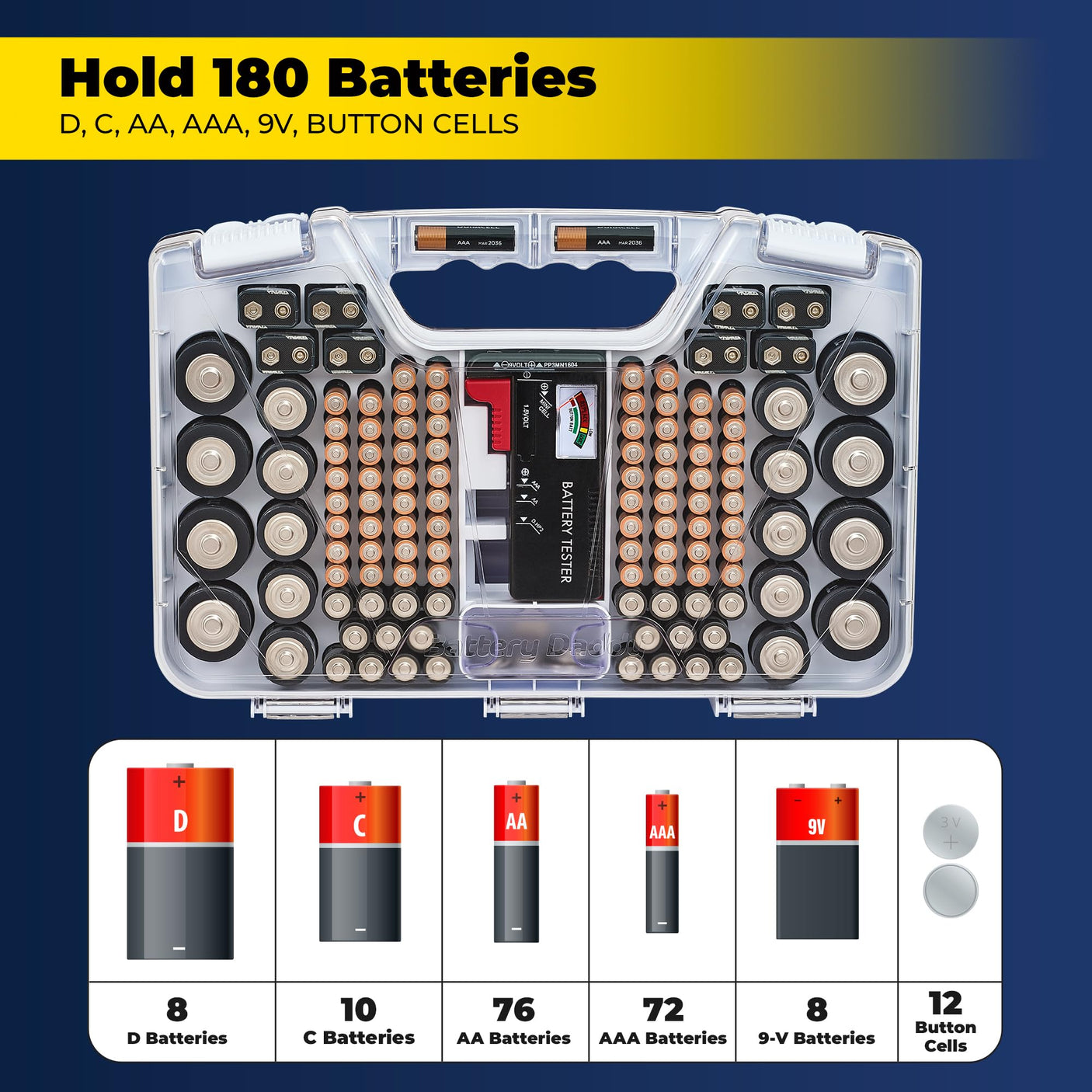 Ontel Battery Daddy Storage & Organizer Case with Tester, Stores & Protects Up to 180 Batteries, Double-Sided, Durable Design W/Clear Locking Lid, Secure Latches & Portable Carrying Handle- Warm Grey