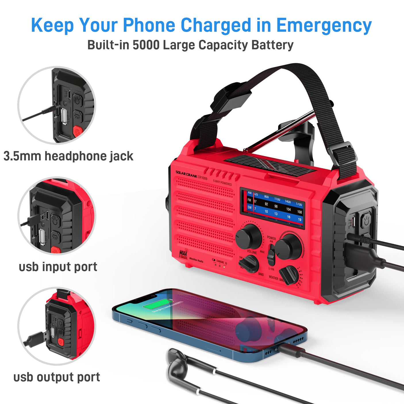 NOAA Weather Radio, Emergency Hand Crank Radio with Solar Charger, Portable Battery Operated AM FM Shortwave Radio with LED Flashlight, USB Charger, Earbud Jack, SOS Alert for Home Survival Hurricane