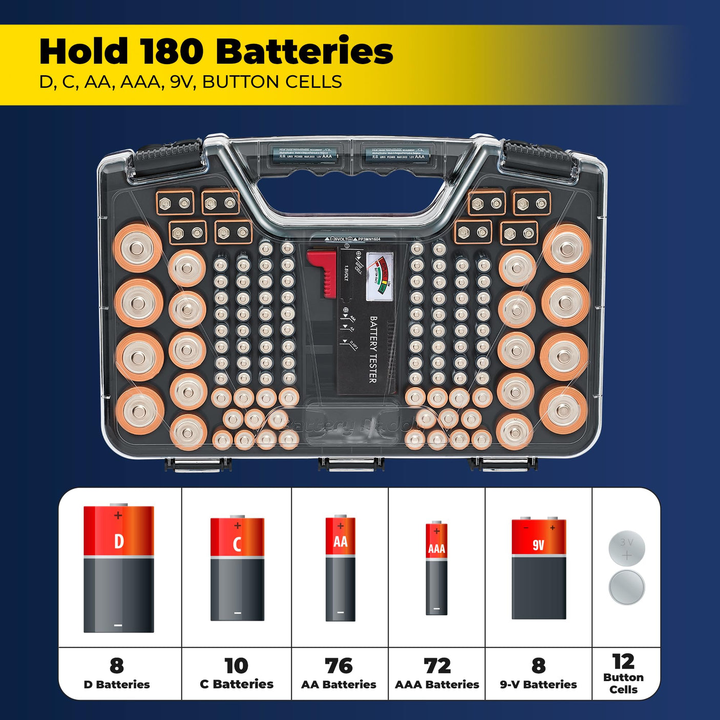 Ontel Battery Daddy Storage & Organizer Case with Tester, Stores & Protects Up to 180 Batteries, Double-Sided, Durable Design W/Clear Locking Lid, Secure Latches & Portable Carrying Handle- Warm Grey