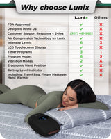 Lunix LX3 Cordless Electric Hand Massager with Compression, 6 Levels Pressure Point Therapy Massager for Arthritis, Pain Relief, Carpal Tunnel and Finger Numbness, Shiatsu Massage Machine with Heat
