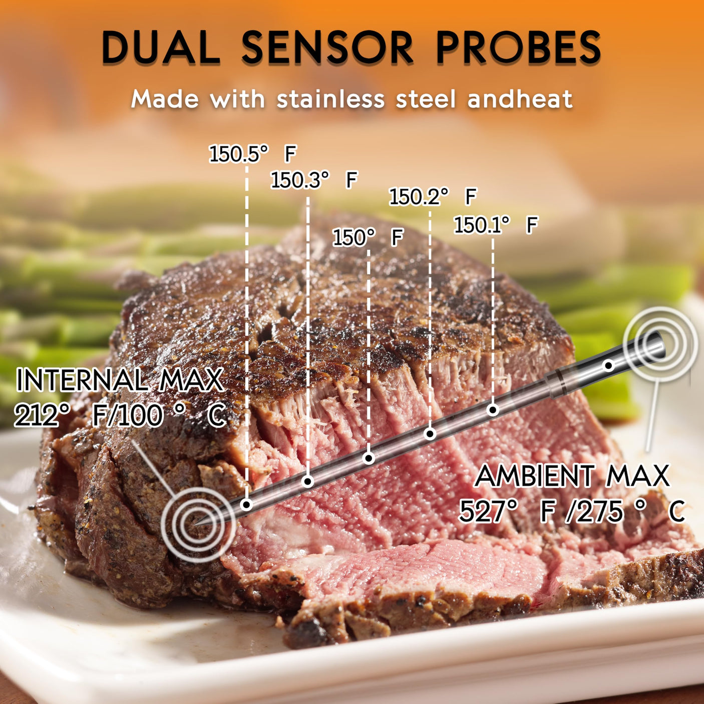 Smart Bluetooth Wireless Meat Thermometer Digital,2 Pcs Probe & LCD Screen for Grill,BBQ,Smoker,Air Fryer,Kitchen, Oven,Perfect for Turkey,Steak,Chicken