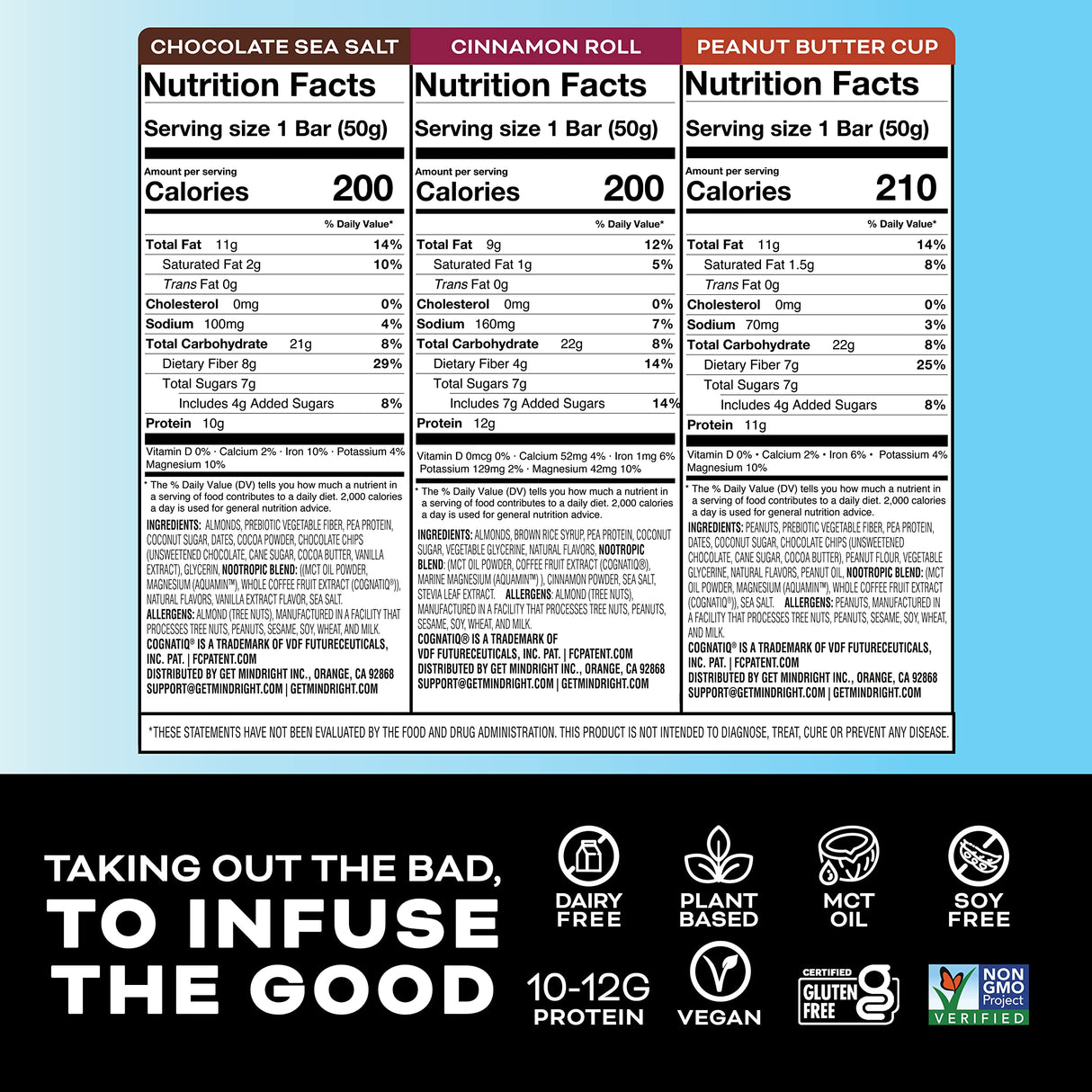Mindright Superfood Vegan Protein Bar | Gluten Free, Non-Gmo, Low Sugar | Brain Food Snack to Enhance Mood, Energy, and Focus | Pack of 12 (Peanut Butter Cup)