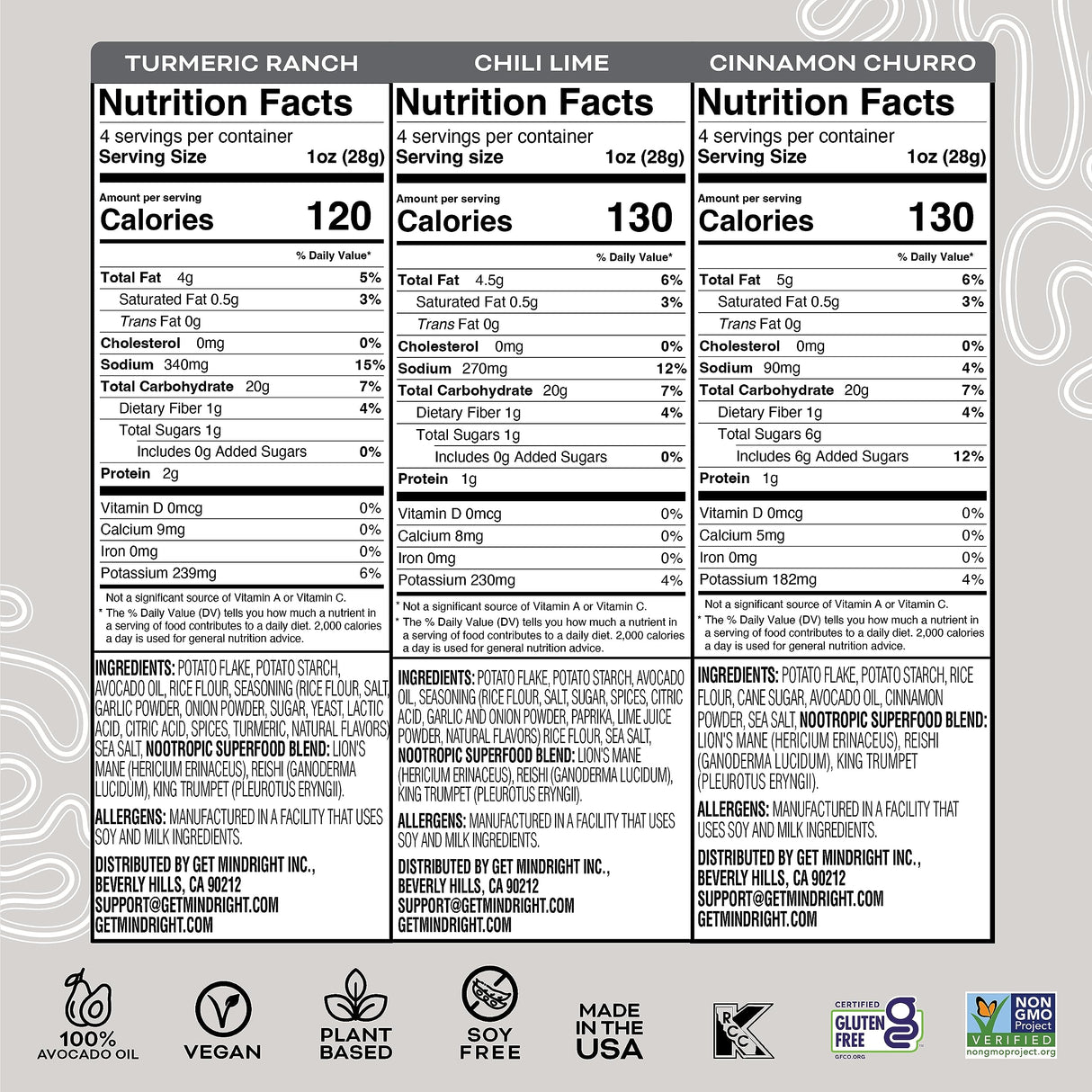 MINDRIGHT Superfood Vegan Nootropic Snack Popped Veggie Chips Variety Pack - Gluten Free Non-Gmo Grain Free - Brain Food Healthy Chips To Help Enhance Mood, Energy & Focus (4oz, 4 Pack)
