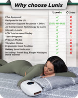 Lunix LX3 Cordless Electric Hand Massager with Compression, 6 Levels Pressure Point Therapy Massager for Arthritis, Pain Relief, Carpal Tunnel and Finger Numbness, Shiatsu Massage Machine with Heat