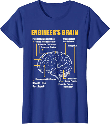 Engineer's Brain - Funny Sarcastic Engineering Gift Short Sleeve T-Shirt