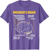 Engineer's Brain - Funny Sarcastic Engineering Gift Short Sleeve T-Shirt