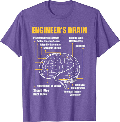Engineer's Brain - Funny Sarcastic Engineering Gift Short Sleeve T-Shirt