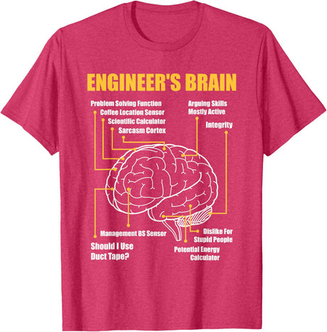 Engineer's Brain - Funny Sarcastic Engineering Gift Short Sleeve T-Shirt