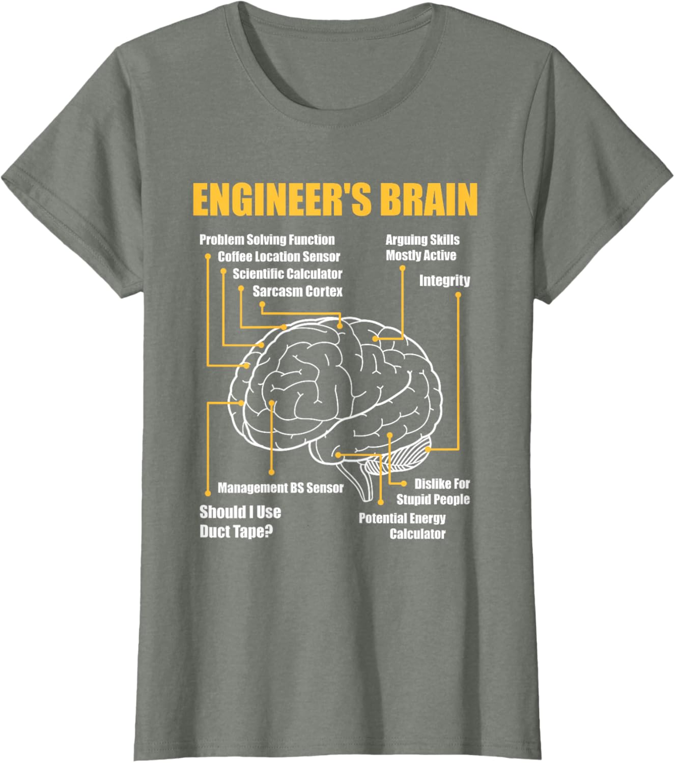 Engineer's Brain - Funny Sarcastic Engineering Gift Short Sleeve T-Shirt