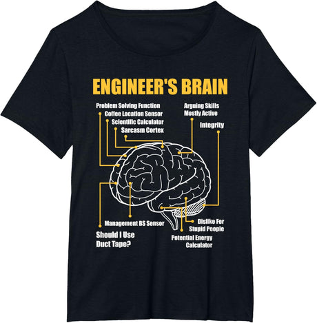 Engineer's Brain - Funny Sarcastic Engineering Gift Short Sleeve T-Shirt