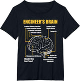 Engineer's Brain - Funny Sarcastic Engineering Gift Short Sleeve T-Shirt