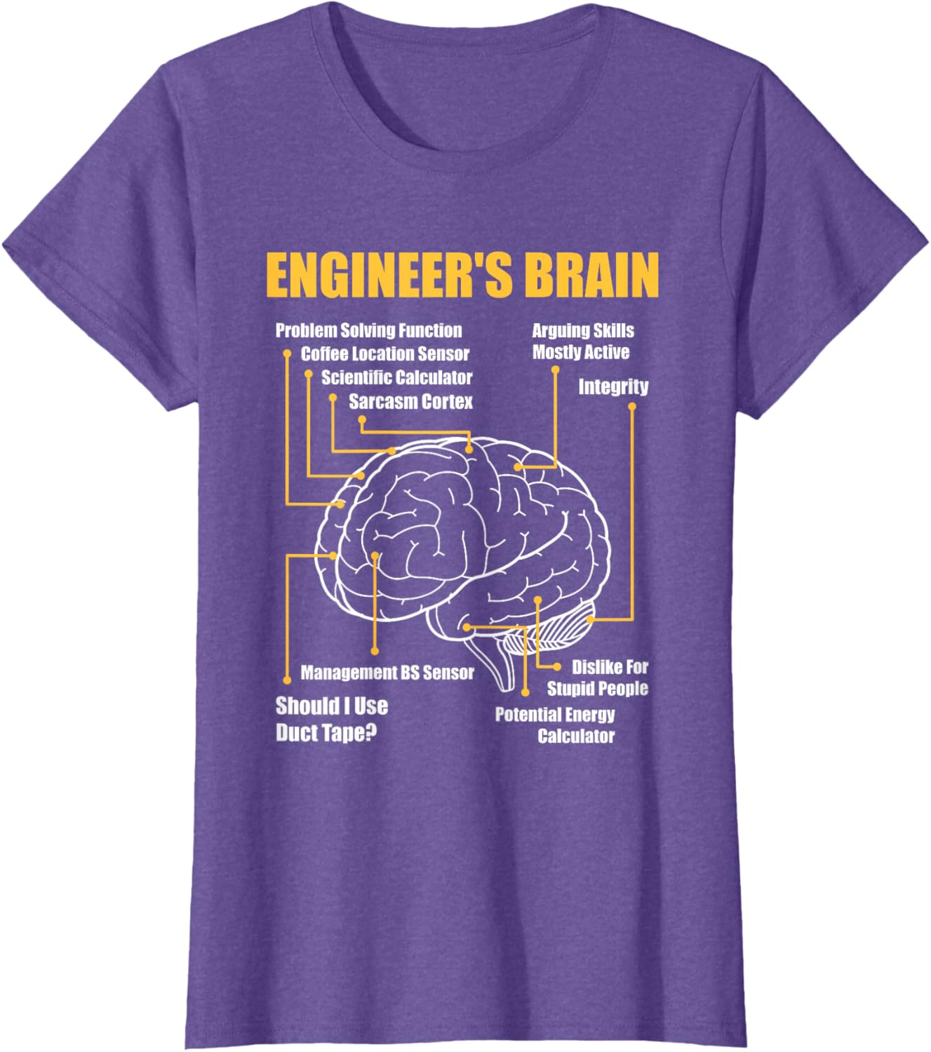 Engineer's Brain - Funny Sarcastic Engineering Gift Short Sleeve T-Shirt