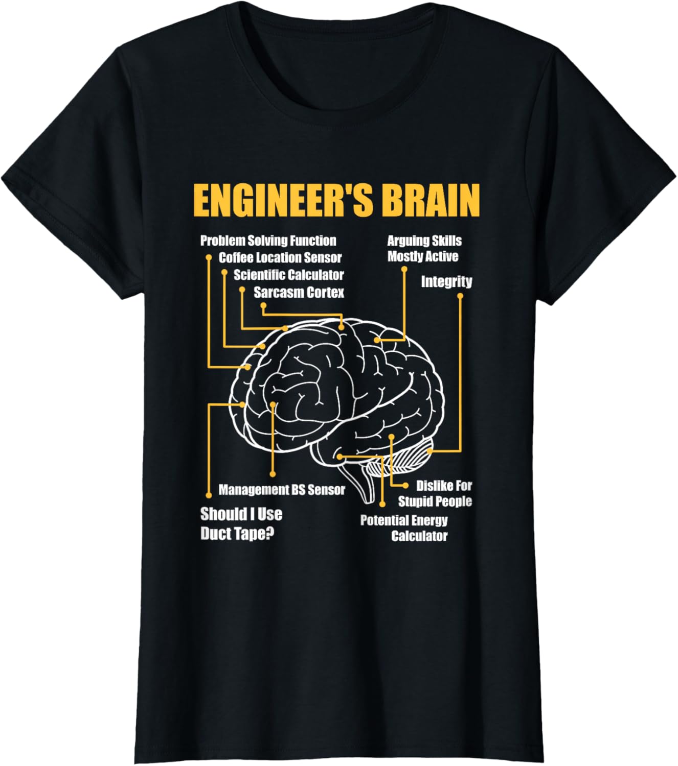 Engineer's Brain - Funny Sarcastic Engineering Gift Short Sleeve T-Shirt