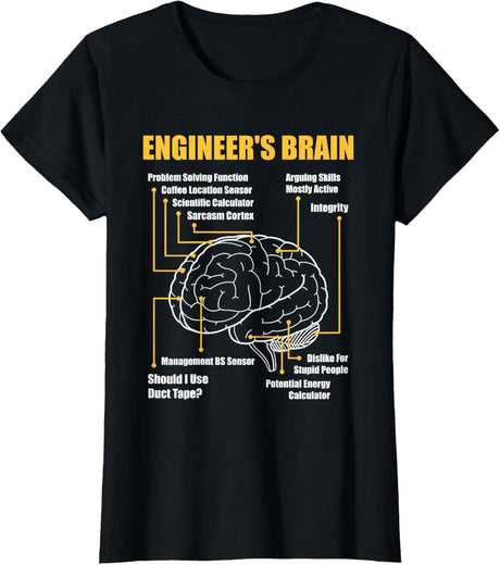 Engineer's Brain - Funny Sarcastic Engineering Gift Short Sleeve T-Shirt
