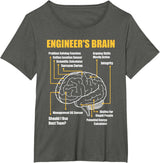 Engineer's Brain - Funny Sarcastic Engineering Gift Short Sleeve T-Shirt