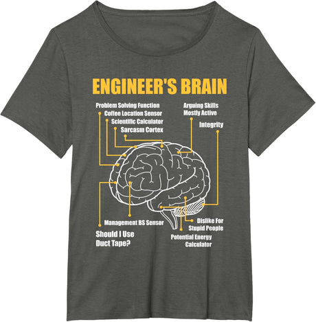 Engineer's Brain - Funny Sarcastic Engineering Gift Short Sleeve T-Shirt
