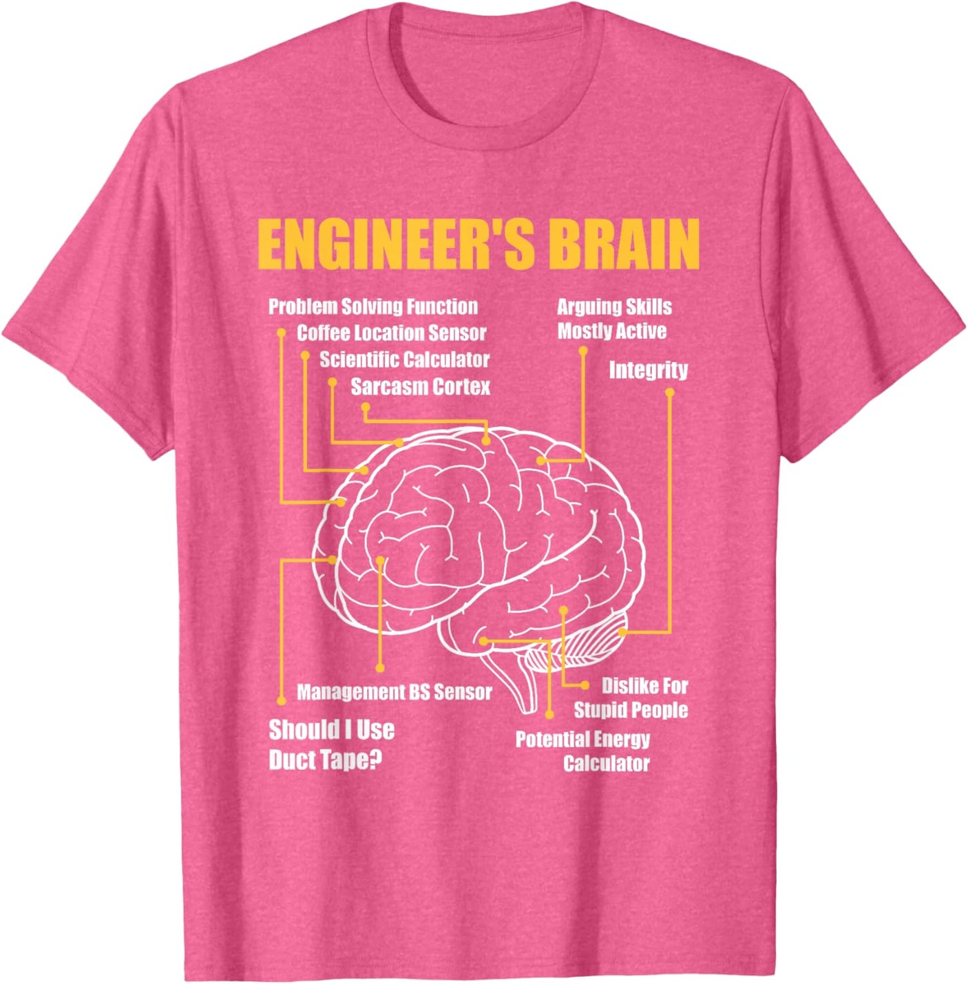 Engineer's Brain - Funny Sarcastic Engineering Gift Short Sleeve T-Shirt