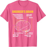 Engineer's Brain - Funny Sarcastic Engineering Gift Short Sleeve T-Shirt