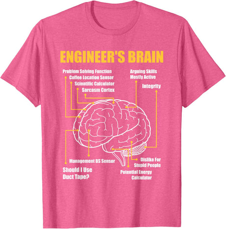 Engineer's Brain - Funny Sarcastic Engineering Gift Short Sleeve T-Shirt