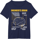 Engineer's Brain - Funny Sarcastic Engineering Gift Short Sleeve T-Shirt