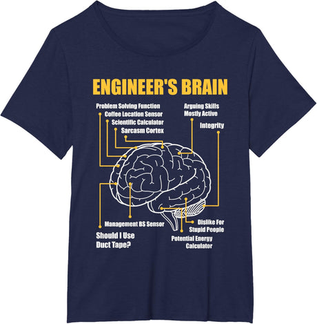 Engineer's Brain - Funny Sarcastic Engineering Gift Short Sleeve T-Shirt