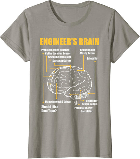 Engineer's Brain - Funny Sarcastic Engineering Gift Short Sleeve T-Shirt