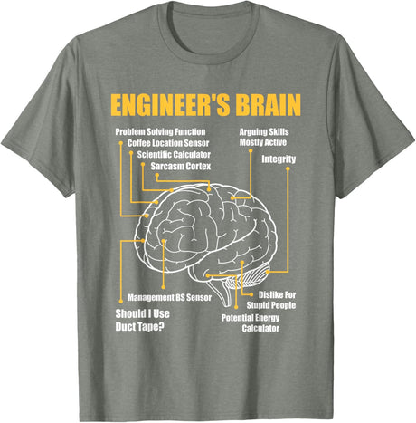 Engineer's Brain - Funny Sarcastic Engineering Gift Short Sleeve T-Shirt