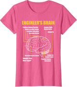 Engineer's Brain - Funny Sarcastic Engineering Gift Short Sleeve T-Shirt