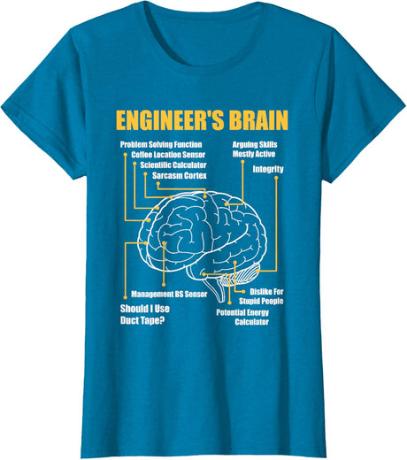 Engineer's Brain - Funny Sarcastic Engineering Gift Short Sleeve T-Shirt
