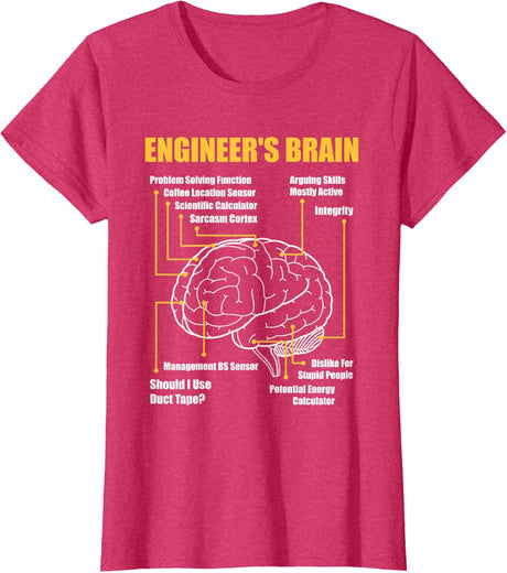 Engineer's Brain - Funny Sarcastic Engineering Gift Short Sleeve T-Shirt