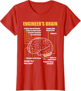 Engineer's Brain - Funny Sarcastic Engineering Gift Short Sleeve T-Shirt