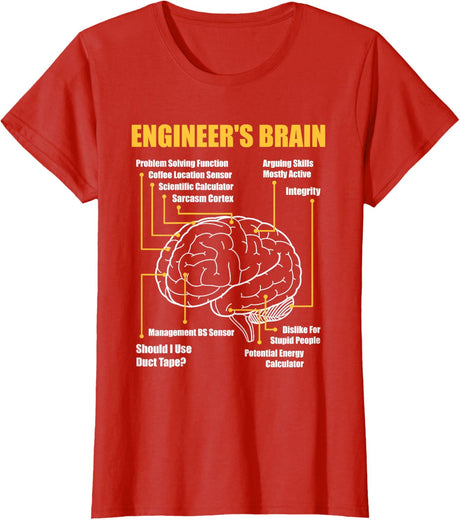 Engineer's Brain - Funny Sarcastic Engineering Gift Short Sleeve T-Shirt