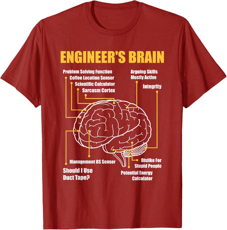 Engineer's Brain - Funny Sarcastic Engineering Gift Short Sleeve T-Shirt