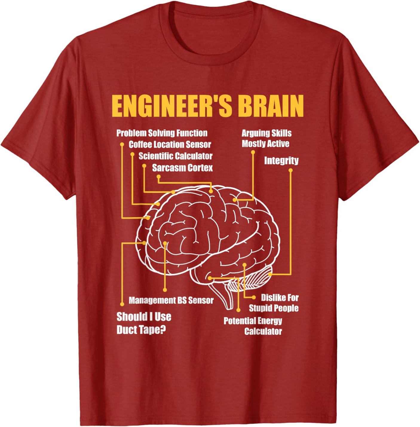 Engineer's Brain - Funny Sarcastic Engineering Gift Short Sleeve T-Shirt