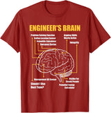 Engineer's Brain - Funny Sarcastic Engineering Gift Short Sleeve T-Shirt