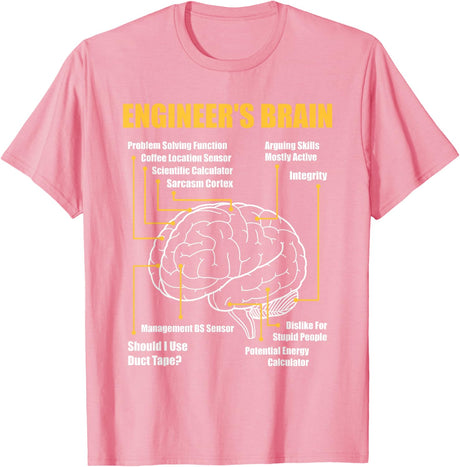 Engineer's Brain - Funny Sarcastic Engineering Gift Short Sleeve T-Shirt