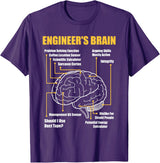 Engineer's Brain - Funny Sarcastic Engineering Gift Short Sleeve T-Shirt