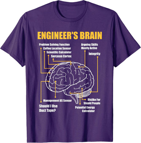 Engineer's Brain - Funny Sarcastic Engineering Gift Short Sleeve T-Shirt