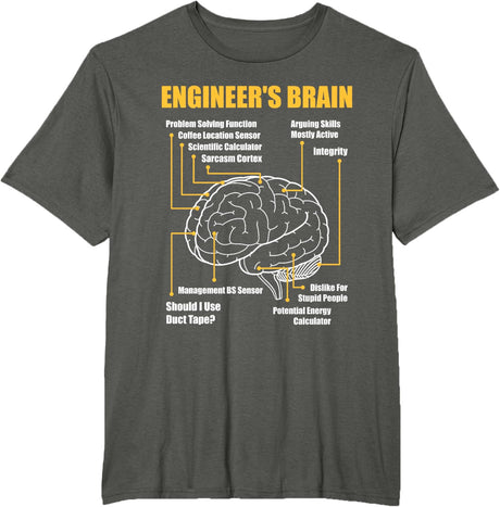 Engineer's Brain - Funny Sarcastic Engineering Gift Short Sleeve T-Shirt